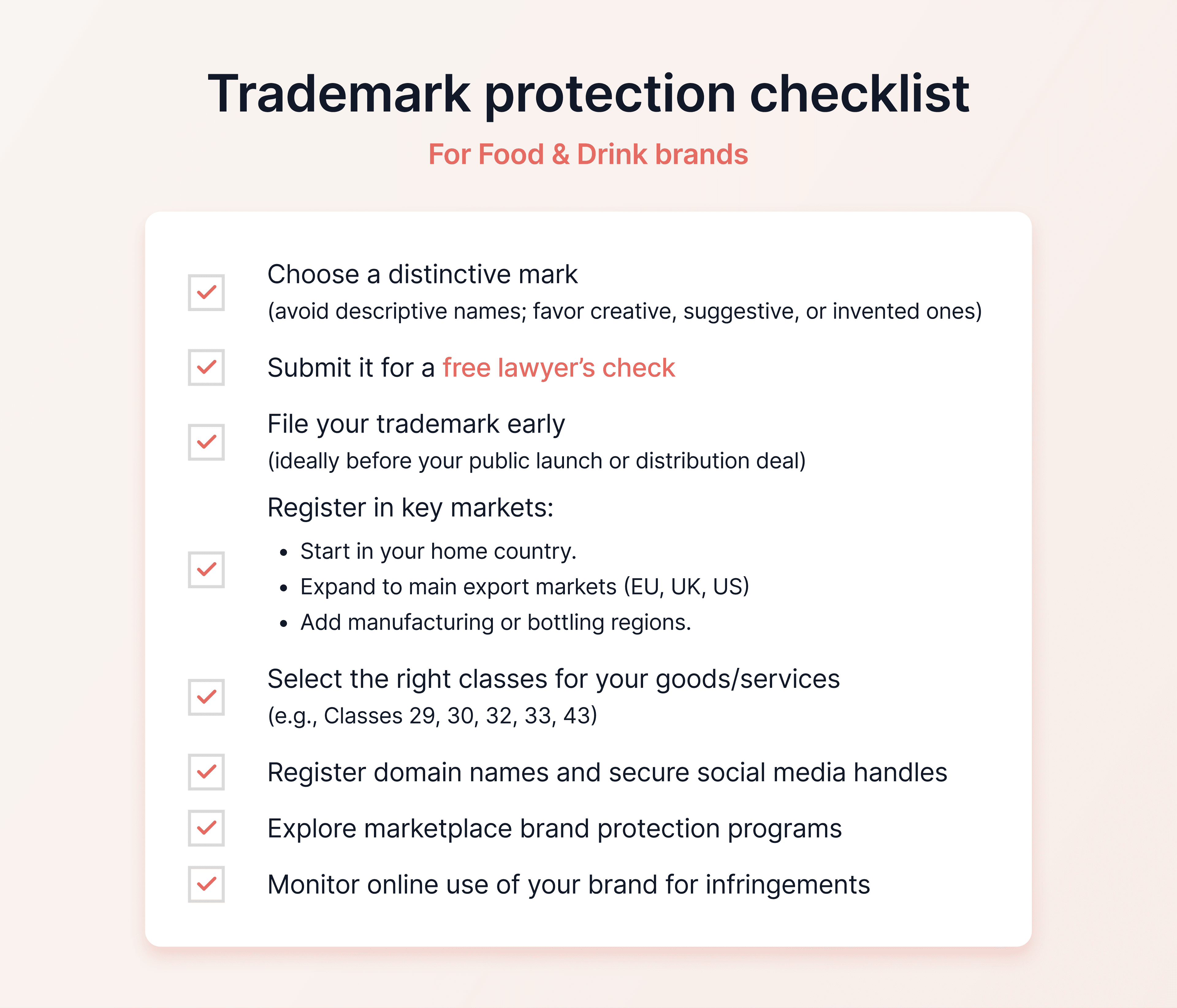 food and drink checklist