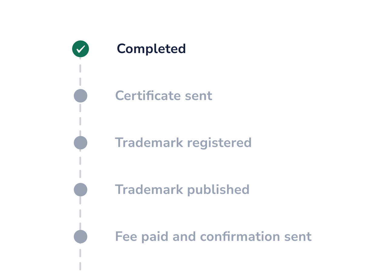 Progress tracking for registration